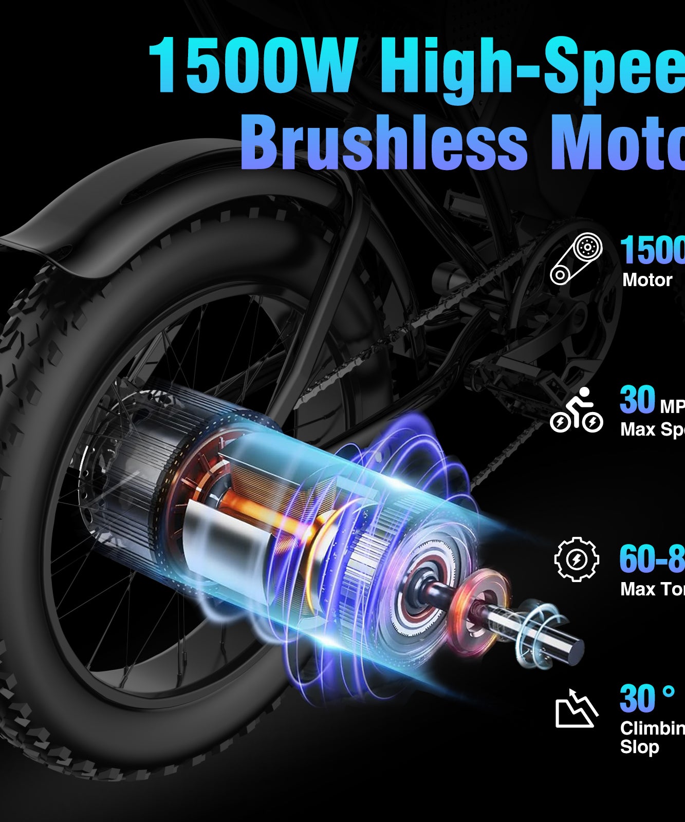 YVY C20 Lite 1000W Fat Tire Electric Bicycle