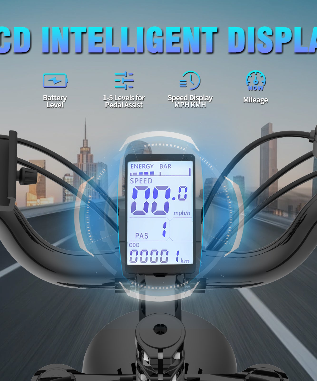 YVY Upgraded C20 1500W Fat Tire Electric Bicycle