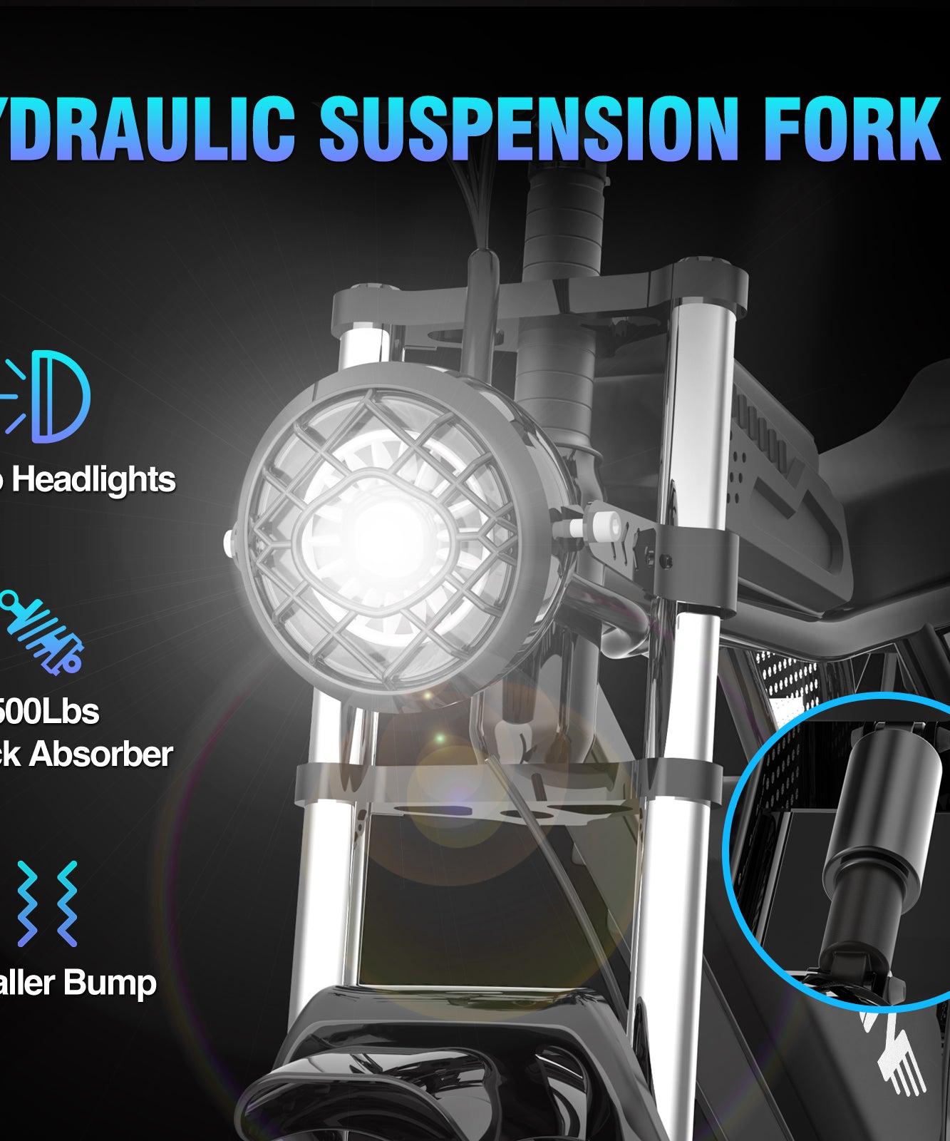 YVY Upgraded C20 1500W Fat Tire Electric Bicycle