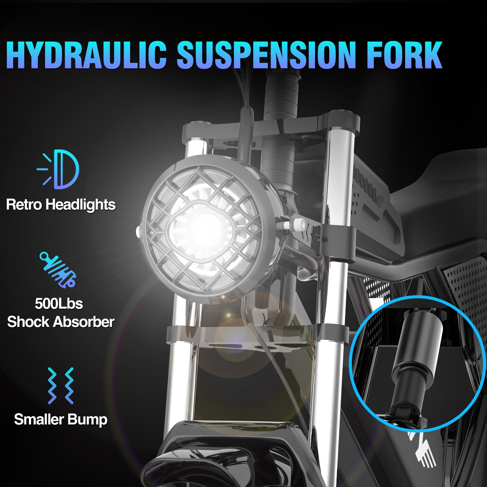 YVY Upgraded C20 1500W Fat Tire Electric Bicycle